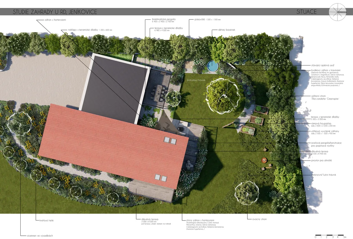Situace — venkovská zahrada